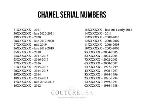 how to date chanel clothing|chanel luggage serial number.